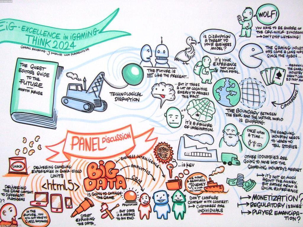 យុទ្ធសាស្ត្រកាស៊ីណូដើម្បីទទួលបានអត្ថប្រយោជន៍